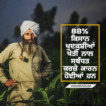 88% OF PUNJAB’S FARMER SUICIDES WERE DUE TO FARM – RELATED DEBTS